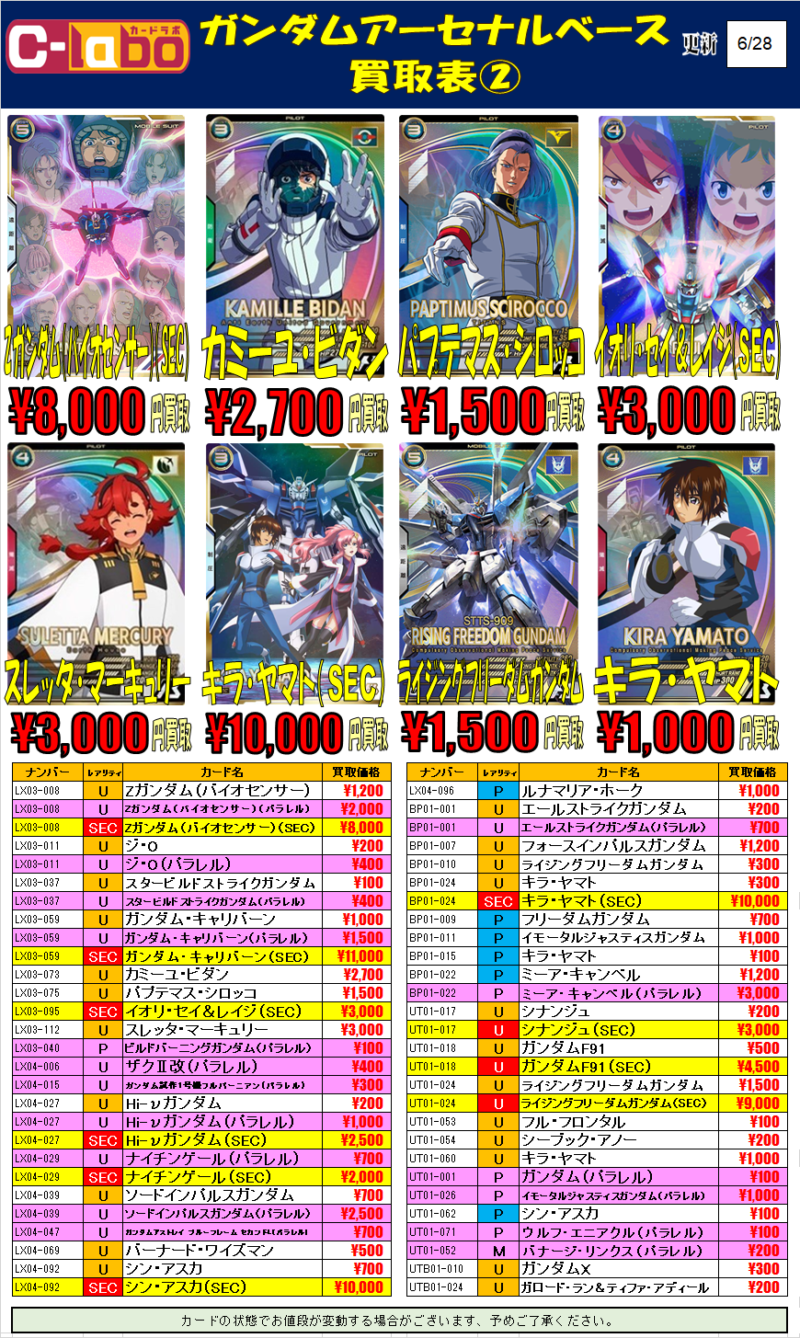 ガンダム アーセナルベース　アセベ