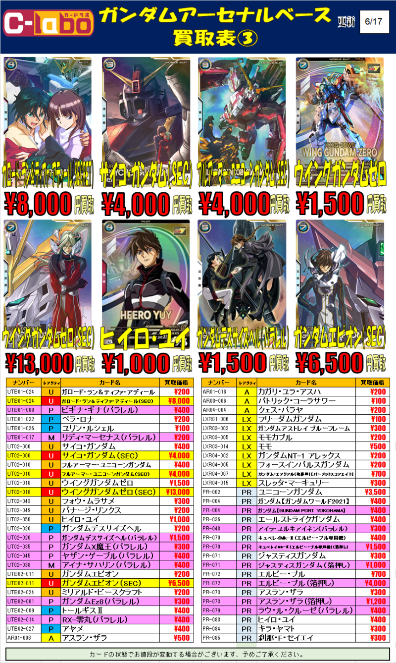 ガンダムアーセナルベース
