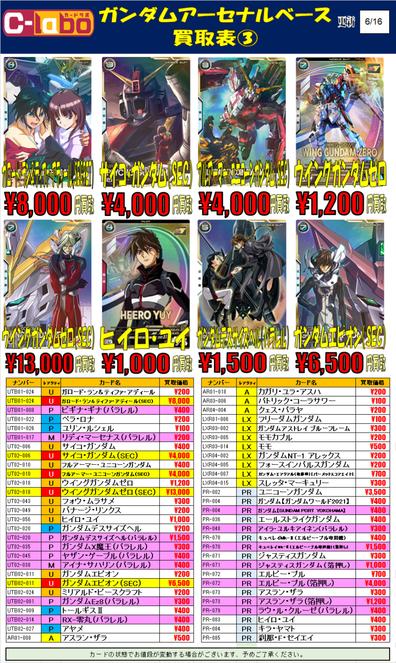ガンダム アーセナルベース　アセベ　ウイング