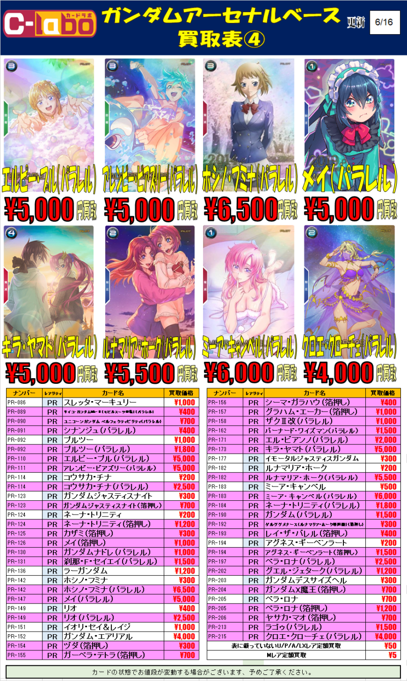 ガンダム アーセナルベース　アセベ　プロモ