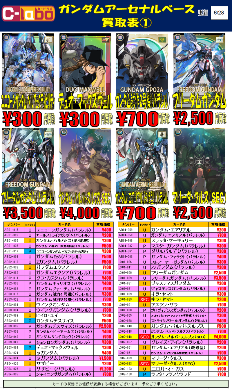 ガンダム アーセナルベース　アセベ