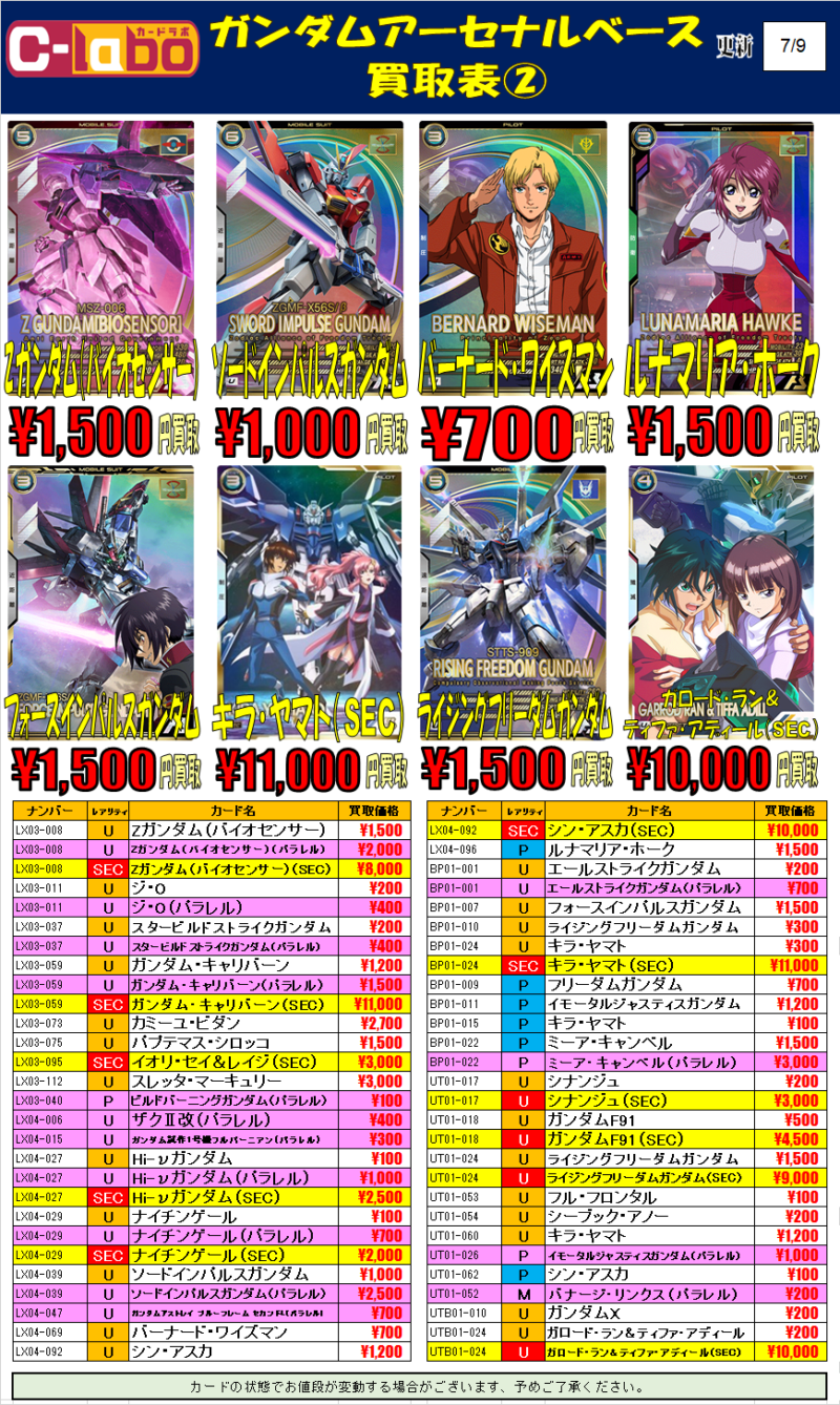 ガンダムアーセナルベース