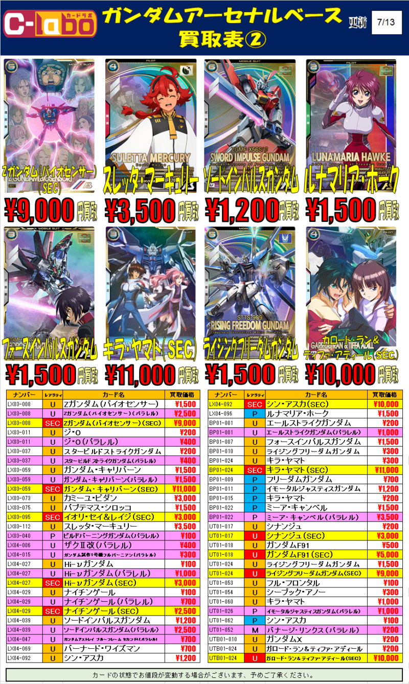 ガンダムアーセナルベース