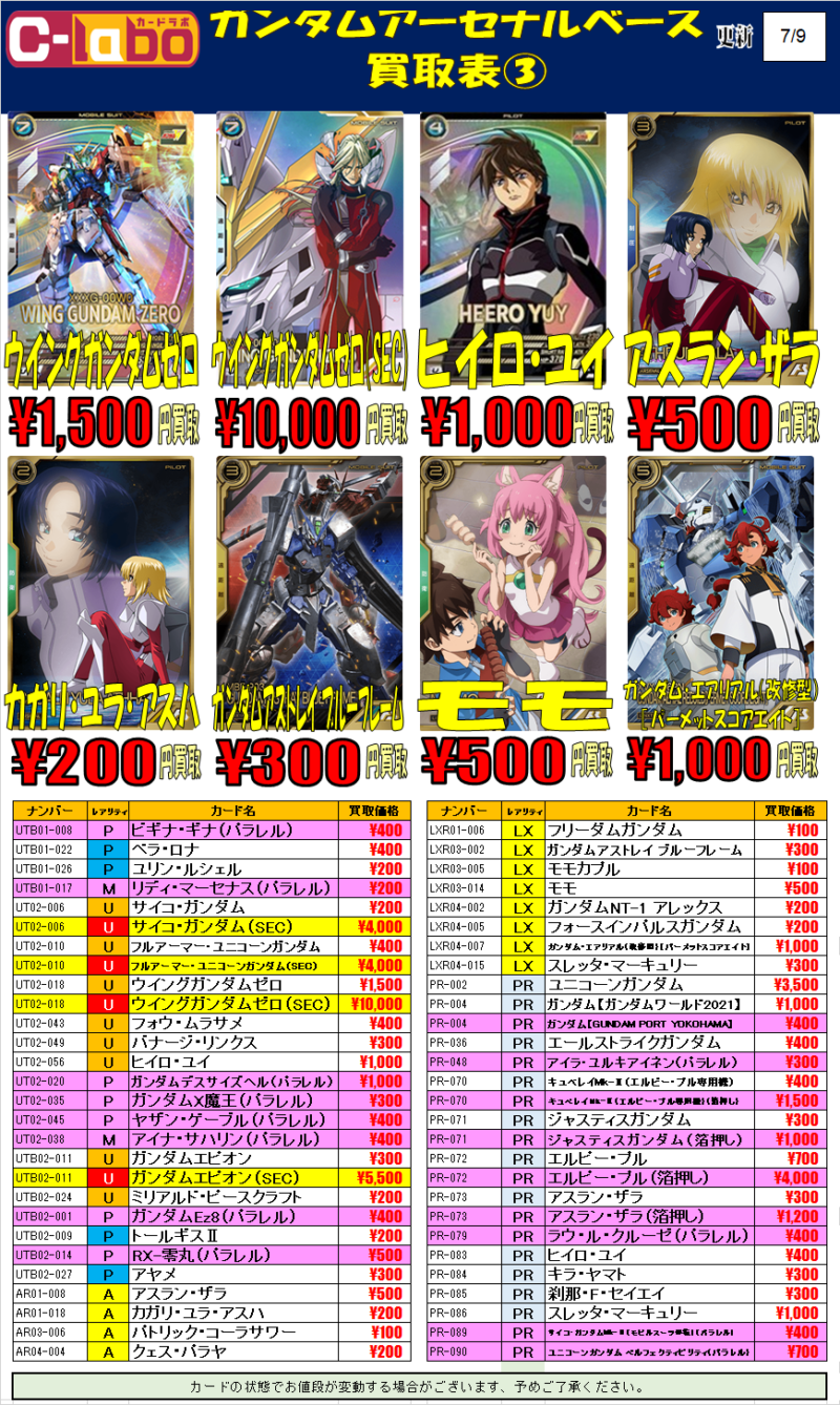 ガンダムアーセナルベース
