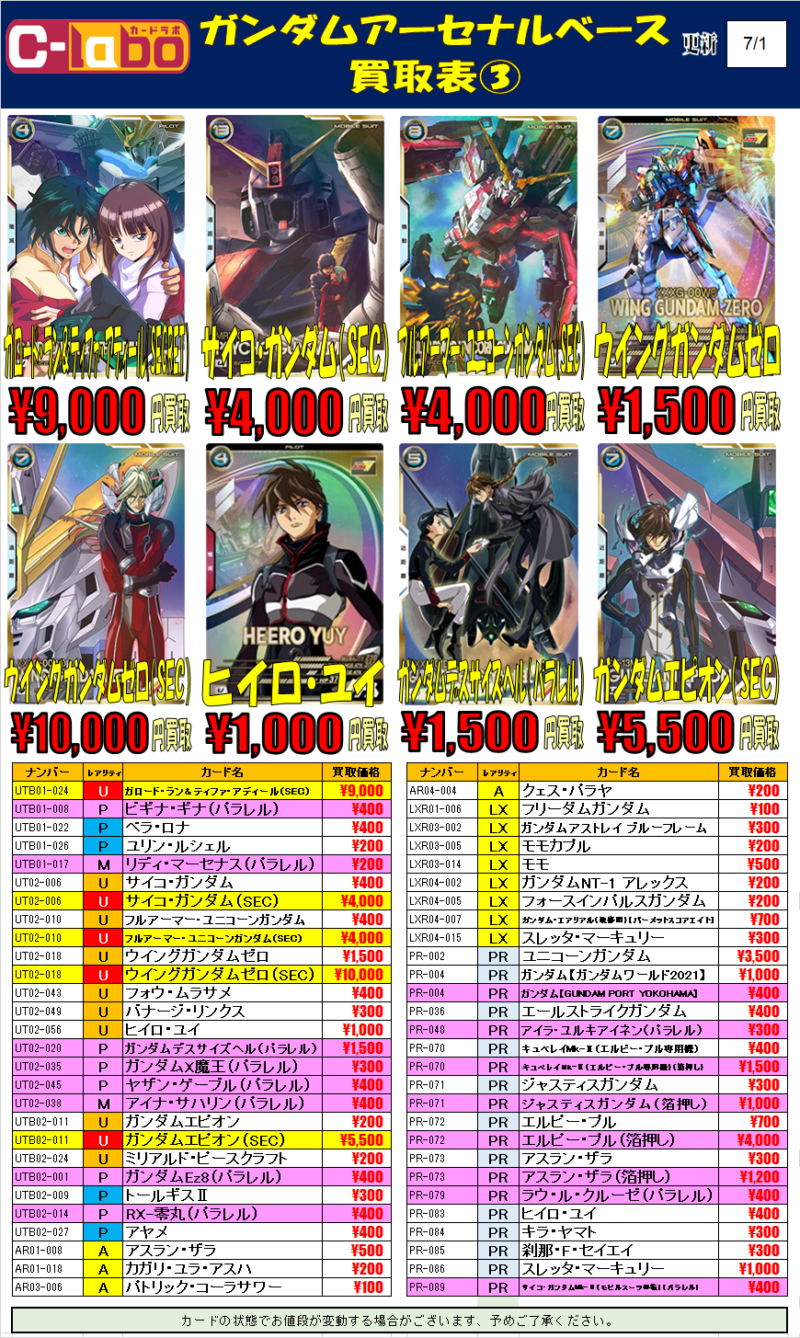 ガンダム　アーセナルベース