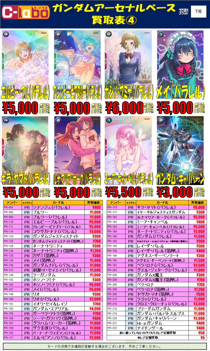 ガンダムアーセナルベース