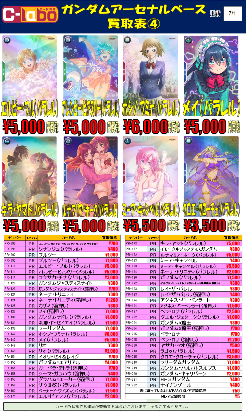 ガンダム　アーセナルベース