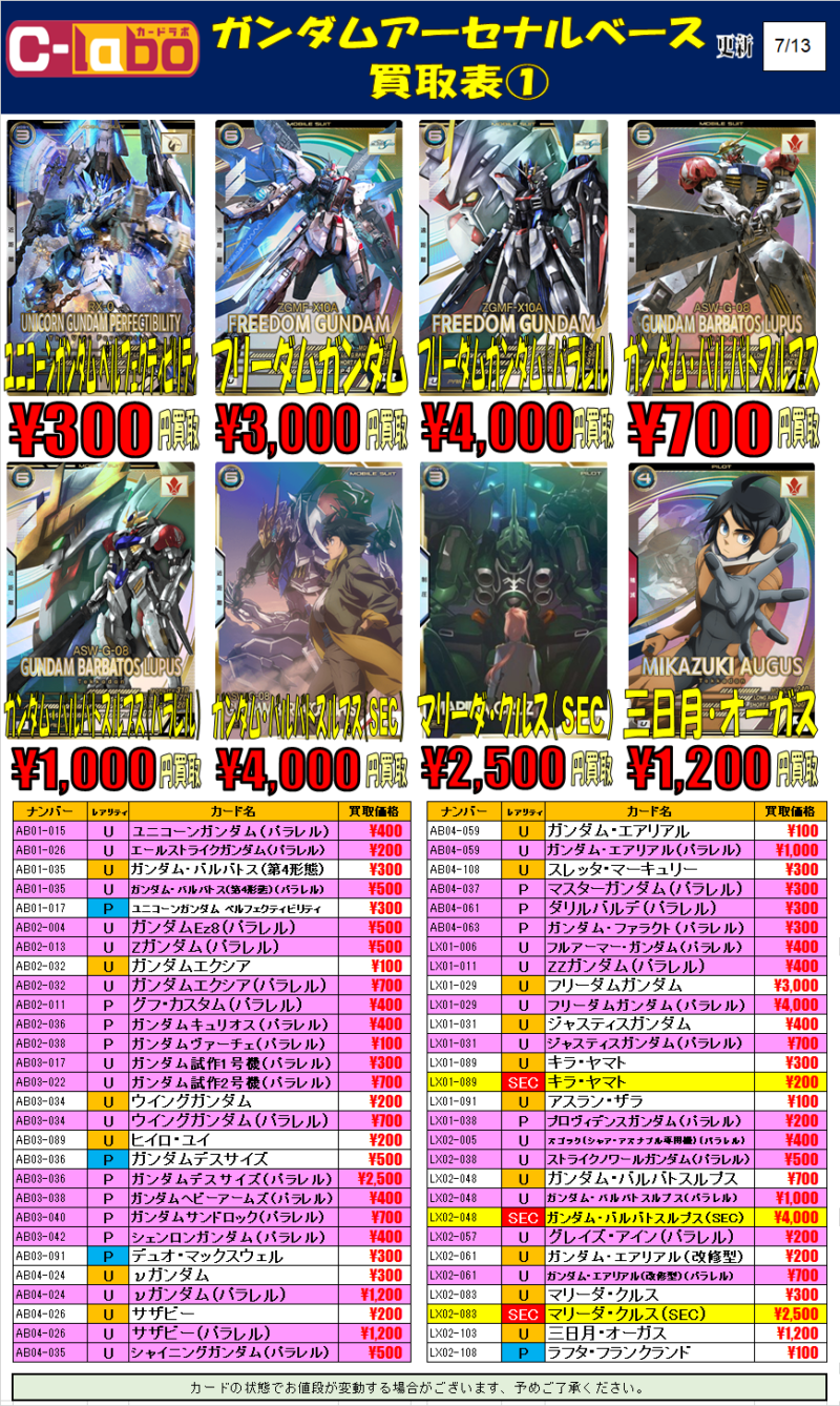 ガンダムアーセナルベース