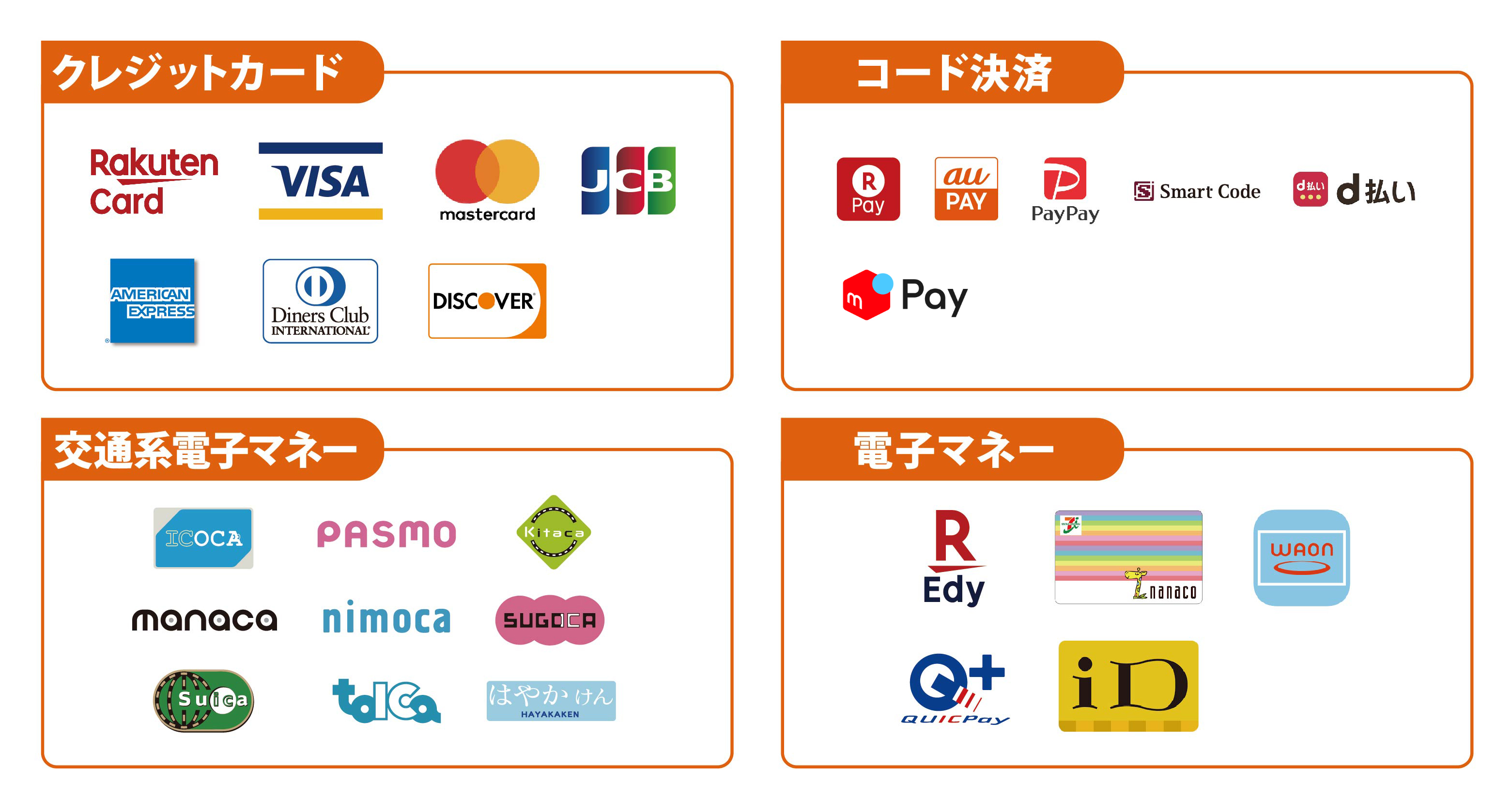 使用可能キャッシュレス